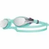 TYR Vesi Femme Mirrored Goggle -TYR Shop TYR Vesi Femme Mirrored Goggle SilverMint